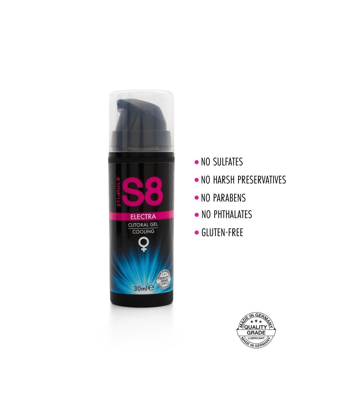 S8 ESTIMULANTE FRÍO ELEKTRA CLITORIS 30 ML - Imagen 2