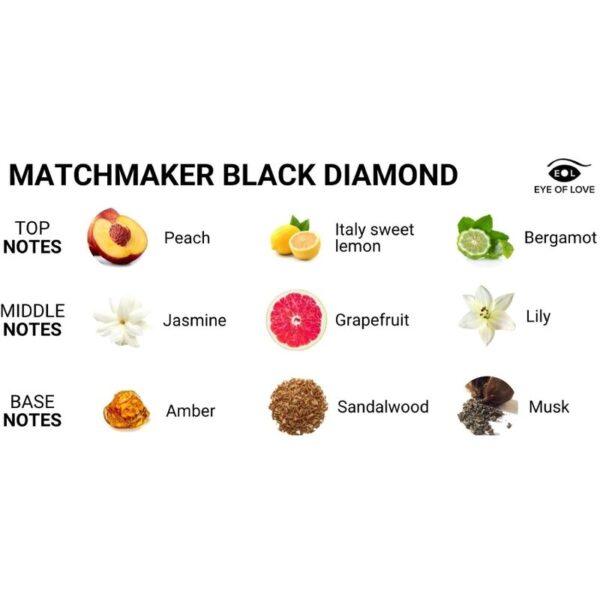 EYE OF LOVE - MATCHMAKER BLACK DIAMOND PERFUME FEROMONAS PARA ÉL 30 ML-EYE OF LOVE (Dreamlove) EAN: 818141014103 - Imagen 3