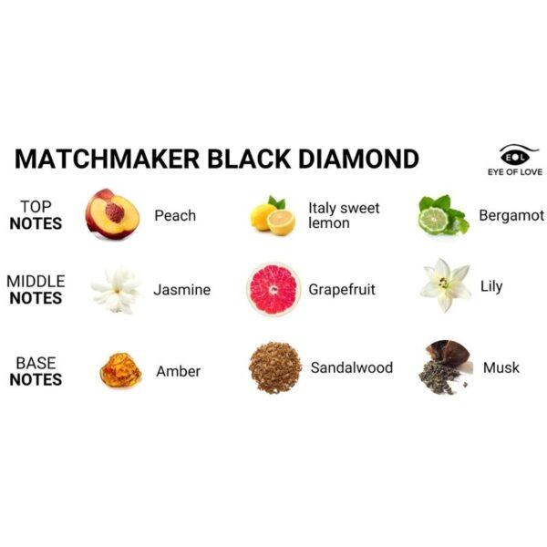 EYE OF LOVE - MATCHMAKER BLACK DIAMOND VELA DE MASAJE PARA ÉL 150 ML-EYE OF LOVE (Dreamlove) EAN: 818141011072 - Imagen 2