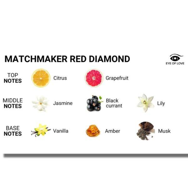 EYE OF LOVE - MATCHMAKER RED DIAMOND VELA DE MASAJE PARA ELLA 150 ML-EYE OF LOVE (Dreamlove) EAN: 818141011089 - Imagen 3